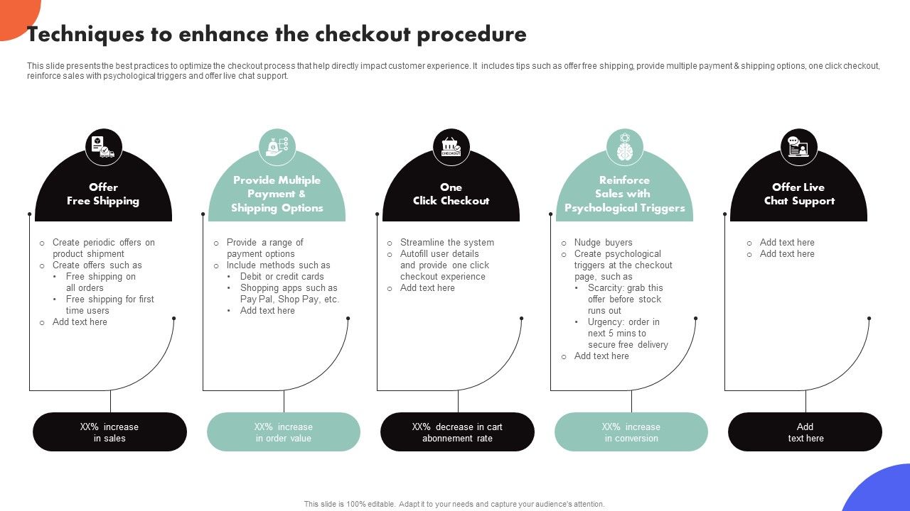 Improving_Buyer_Journey_Through_Strategic_Customer_Engagement_Techniques_To_Enhance_The_Checkout_Procedure_Rules_PDF_Slide_1.jpg