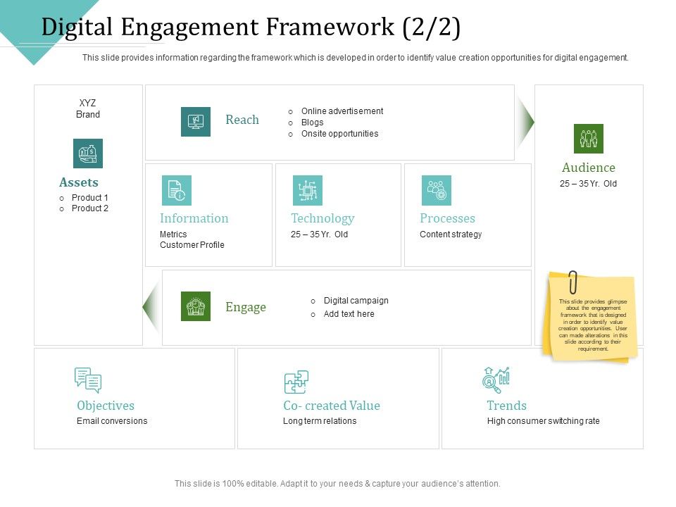 Improving_Client_Experience_Digital_Engagement_Framework_Reach_Diagrams_PDF_Slide_1.jpg