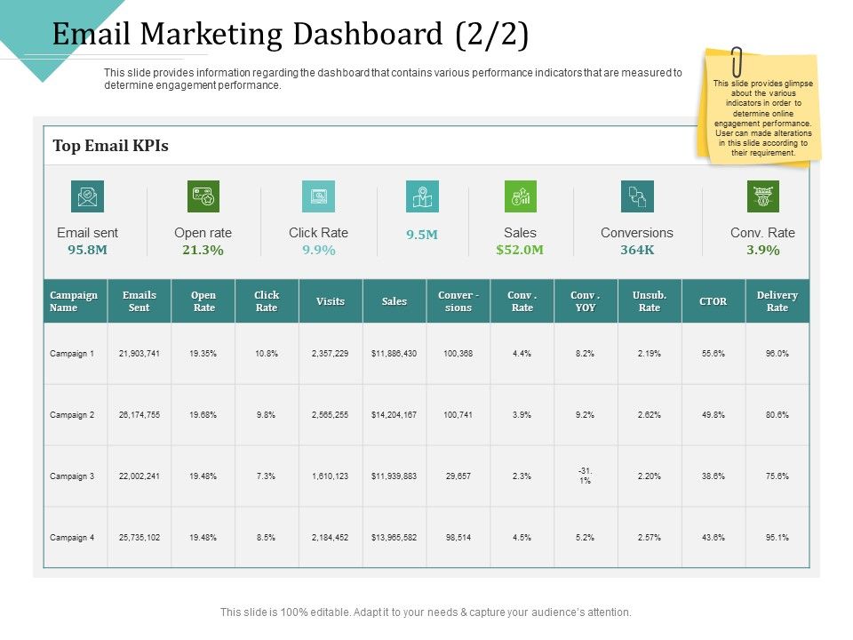 Improving_Client_Experience_Email_Marketing_Dashboard_Rate_Clipart_PDF_Slide_1.jpg