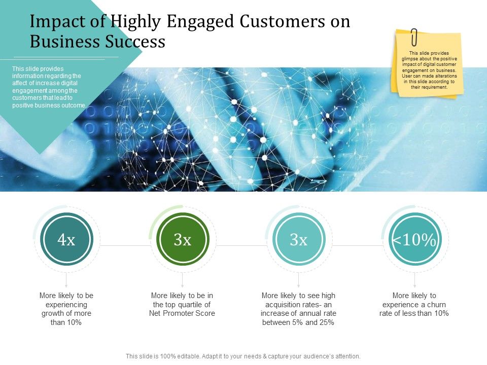 Improving_Client_Experience_Impact_Of_Highly_Engaged_Customers_On_Business_Success_Structure_PDF_Slide_1.jpg