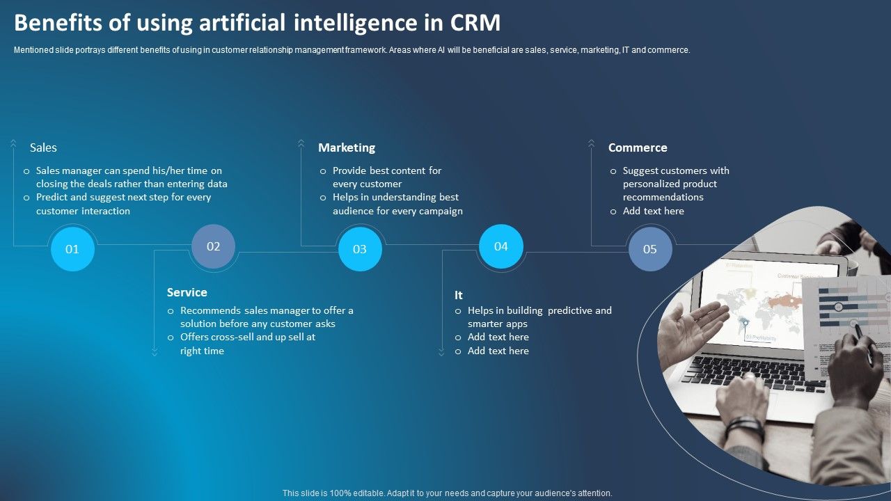 Improving_Corporate_Performance_Benefits_Of_Using_Artificial_Intelligence_In_Crm_Rules_PDF_Slide_1.jpg