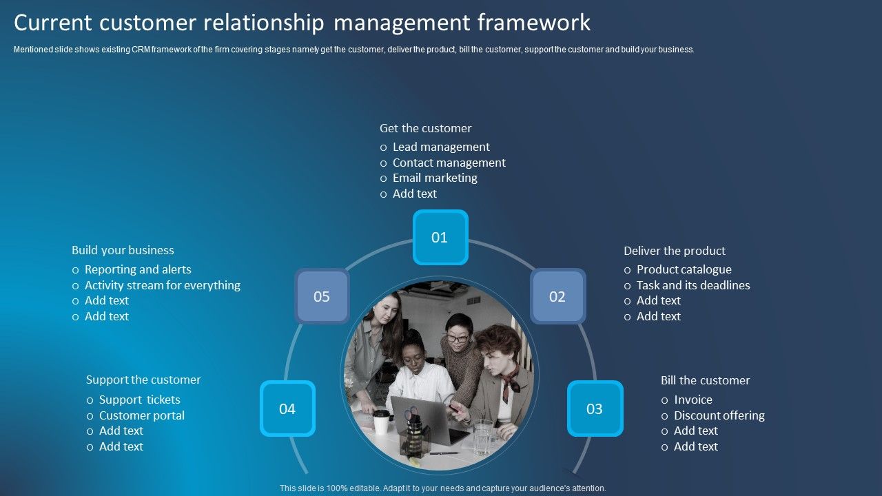 Improving_Corporate_Performance_Current_Customer_Relationship_Management_Graphics_PDF_Slide_1.jpg
