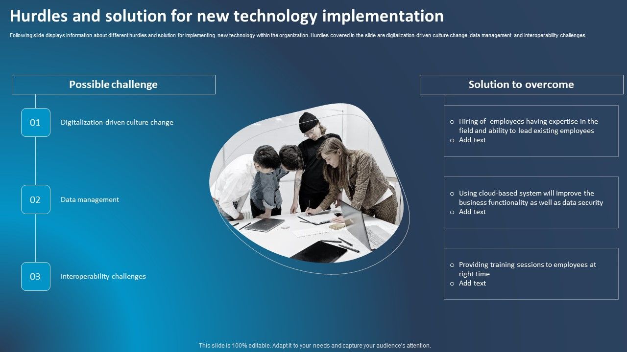 Improving_Corporate_Performance_Hurdles_And_Solution_For_New_Technology_Themes_PDF_Slide_1.jpg