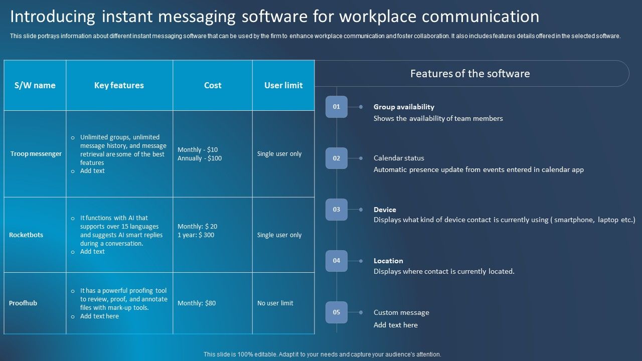 Improving_Corporate_Performance_Introducing_Instant_Messaging_Software_For_Workplace_Demonstration_PDF_Slide_1.jpg