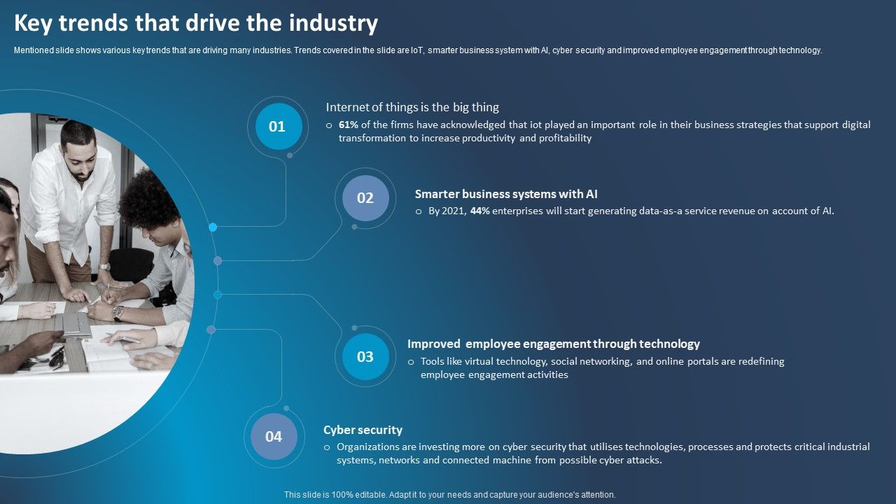 Improving_Corporate_Performance_Key_Trends_That_Drive_The_Industry_Graphics_PDF_Slide_1.jpg