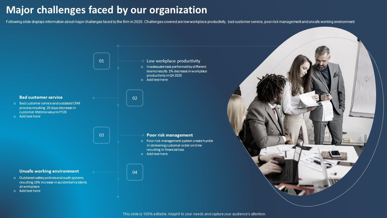 Improving_Corporate_Performance_Major_Challenges_Faced_By_Our_Organization_Graphics_PDF_Slide_1.jpg