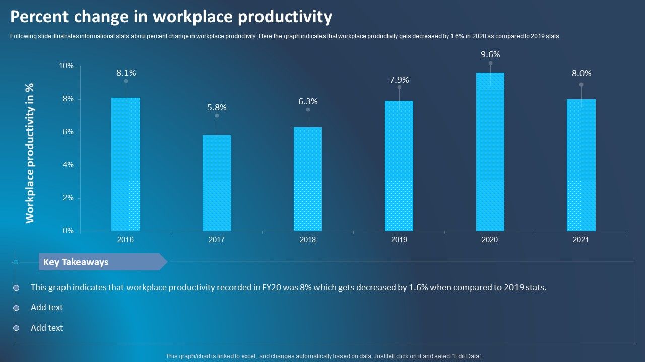 Improving_Corporate_Performance_Percent_Change_In_Workplace_Productivity_Inspiration_PDF_Slide_1.jpg