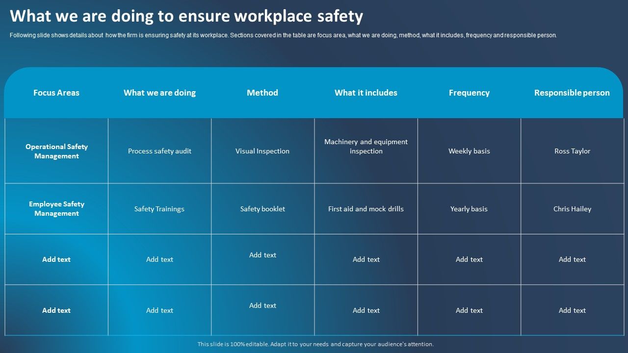 Improving_Corporate_Performance_What_We_Are_Doing_To_Ensure_Workplace_Safety_Download_PDF_Slide_1.jpg
