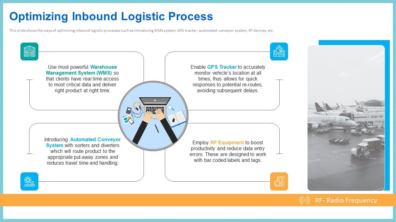 Improving_Current_Organizational_Logistic_Process_Optimizing_Inbound_Logistic_Process_Download_PDF_Slide_1.jpg