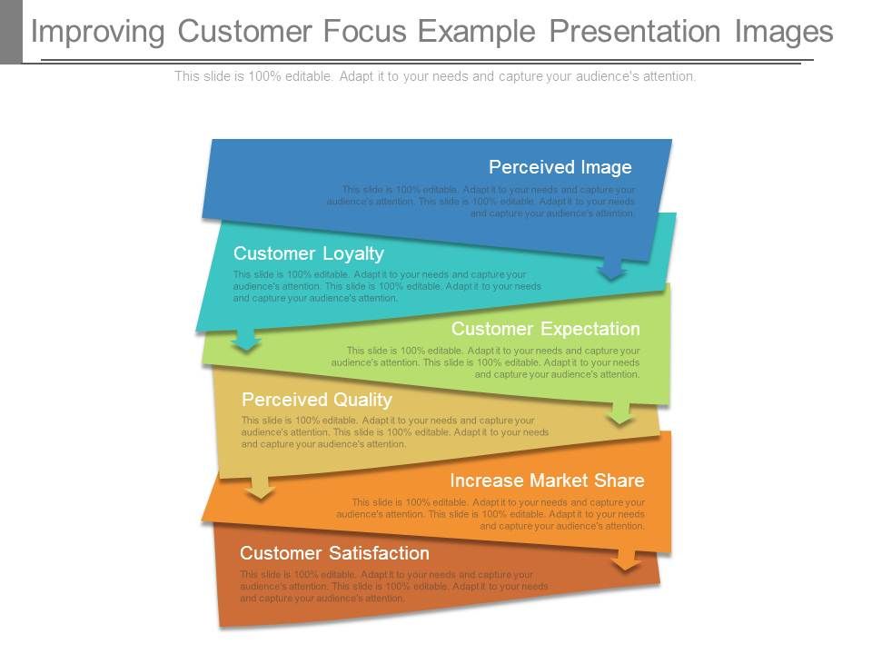 Improving_Customer_Focus_Example_Presentation_Images_1.jpg