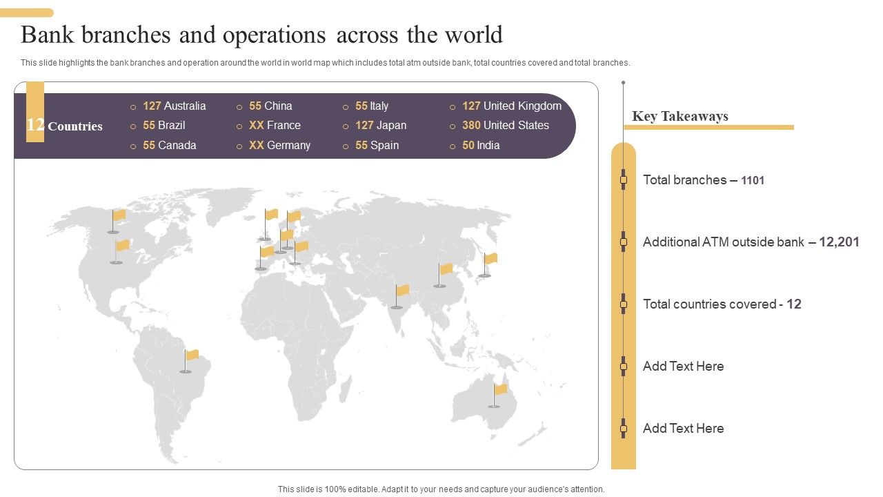 Improving_Digital_Banking_Operations_And_Services_Framework_Bank_Branches_And_Operations_Across_Formats_PDF_Slide_1.jpg