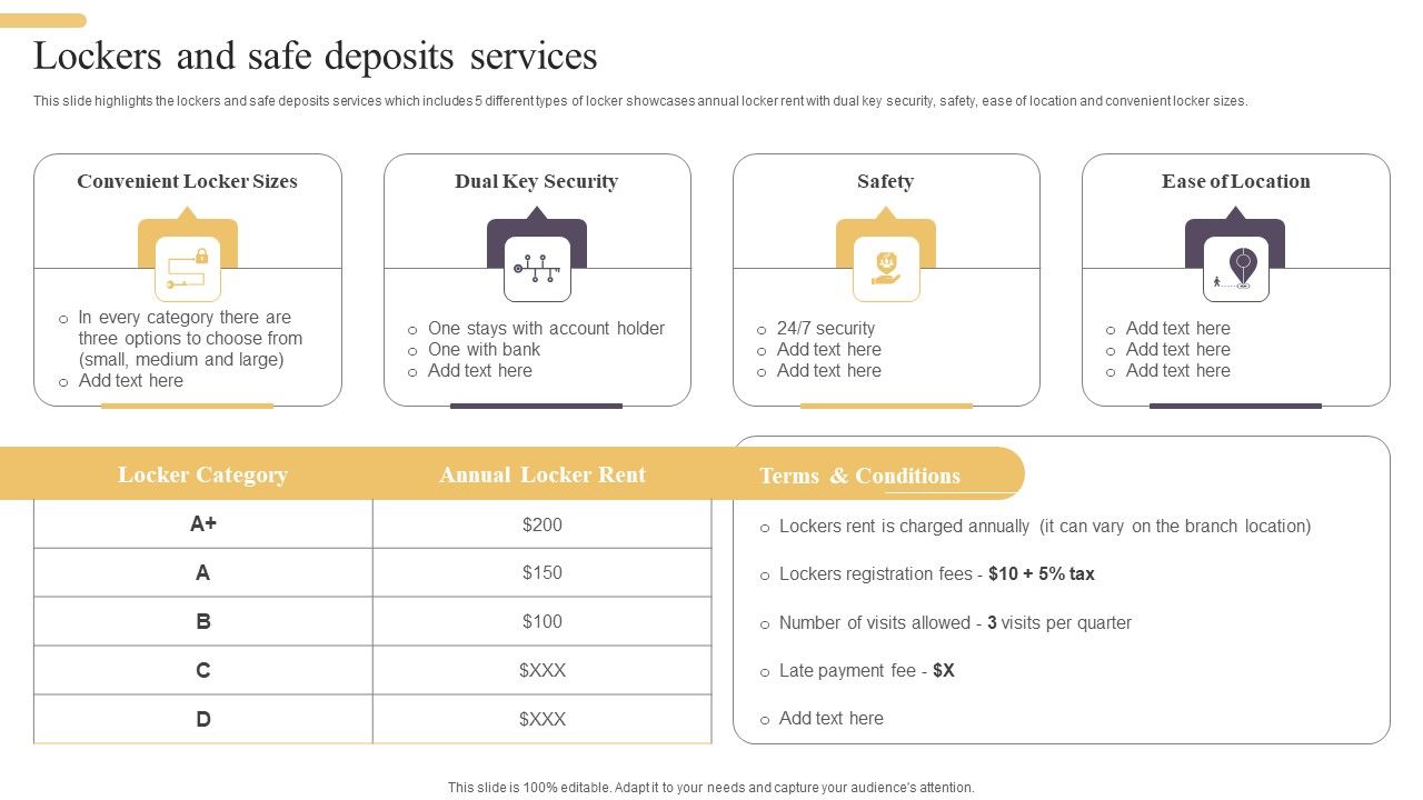 Improving_Digital_Banking_Operations_And_Services_Framework_Lockers_And_Safe_Deposits_Designs_PDF_Slide_1.jpg