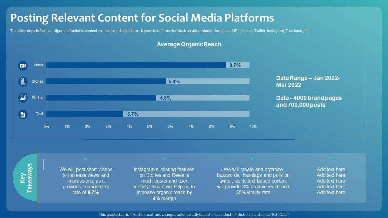 Improving_Digital_Community_Engagement_Strategy_Posting_Relevant_Content_For_Social_Media_Platforms_Pictures_PDF_Slide_1.jpg