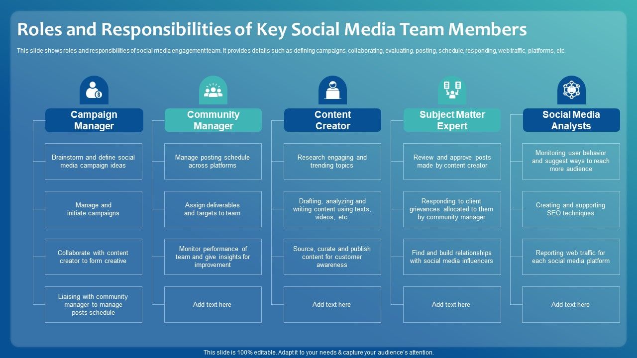 Improving_Digital_Community_Engagement_Strategy_Roles_And_Responsibilities_Of_Key_Social_Media_Team_Members_Portrait_PDF_Slide_1.jpg