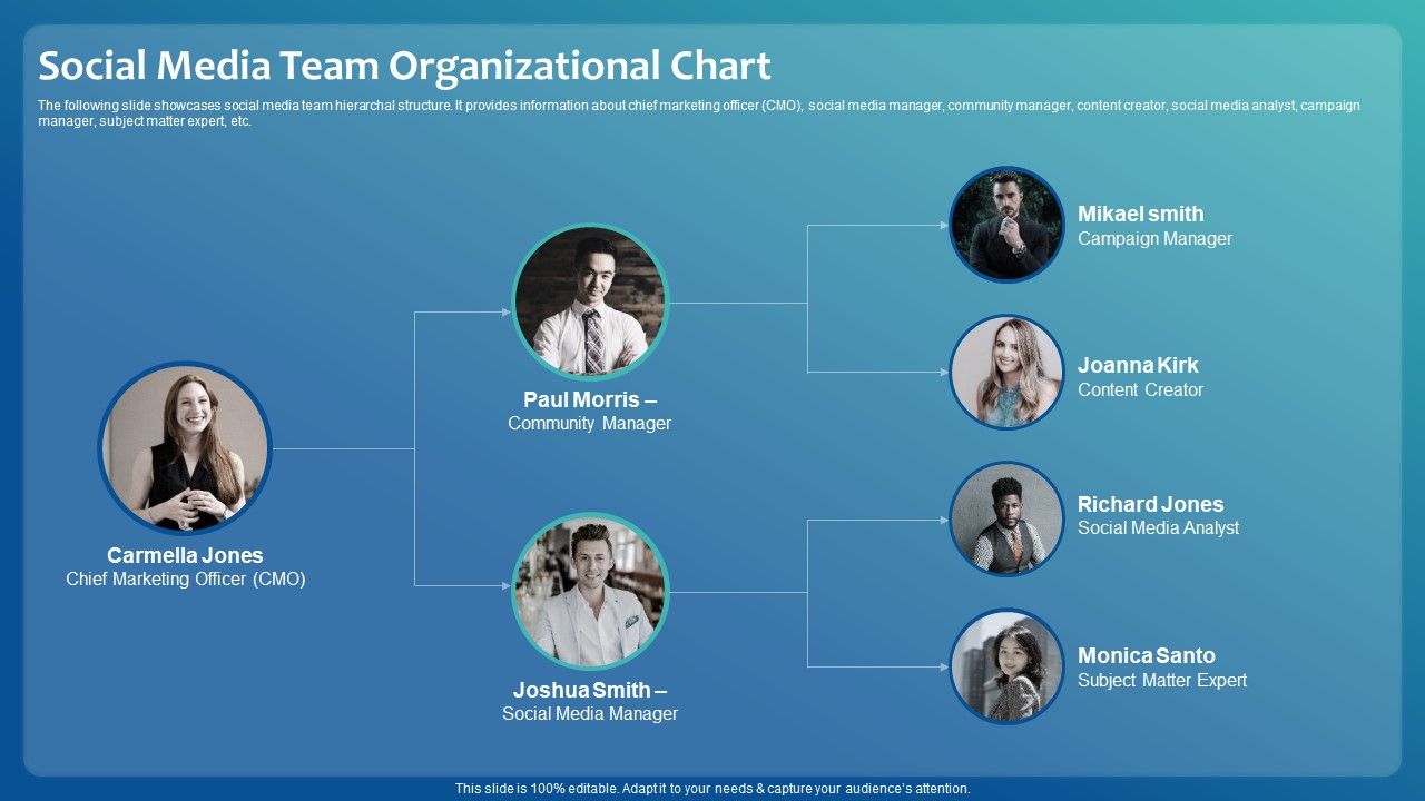 Improving_Digital_Community_Engagement_Strategy_Social_Media_Team_Organizational_Chart_Diagrams_PDF_Slide_1.jpg