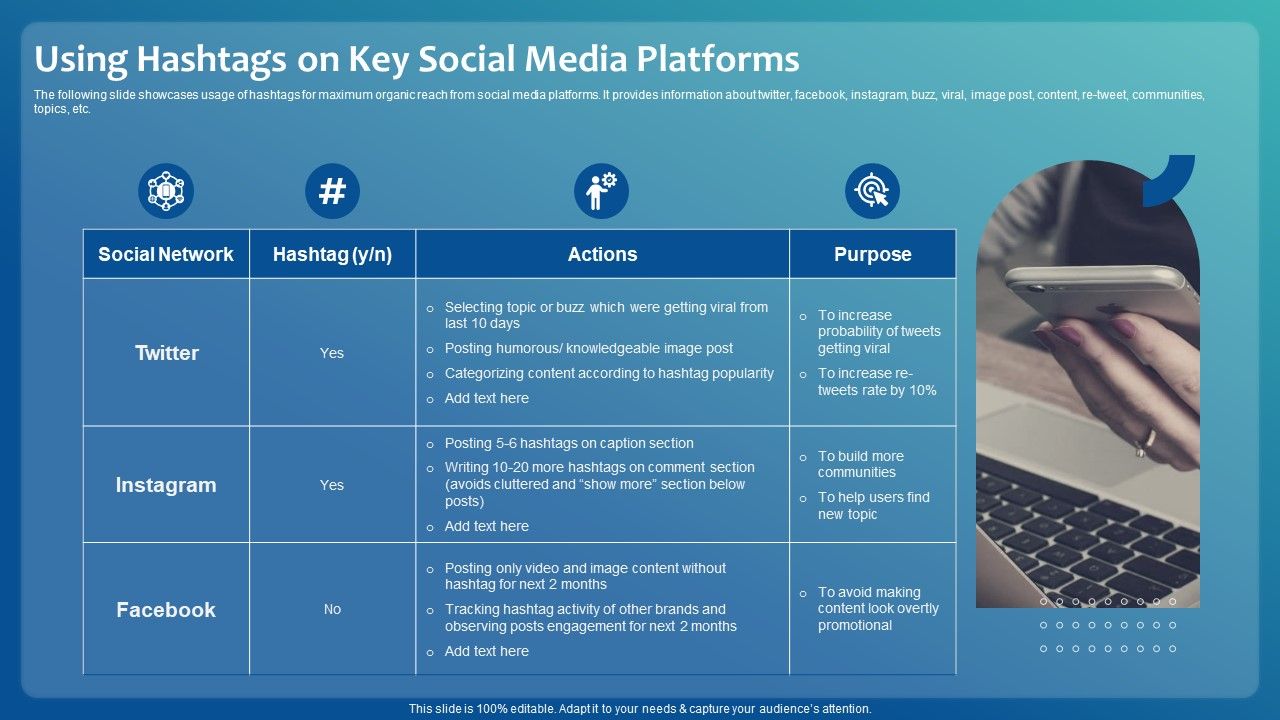 Improving_Digital_Community_Engagement_Strategy_Using_Hashtags_On_Key_Social_Media_Platforms_Demonstration_PDF_Slide_1.jpg