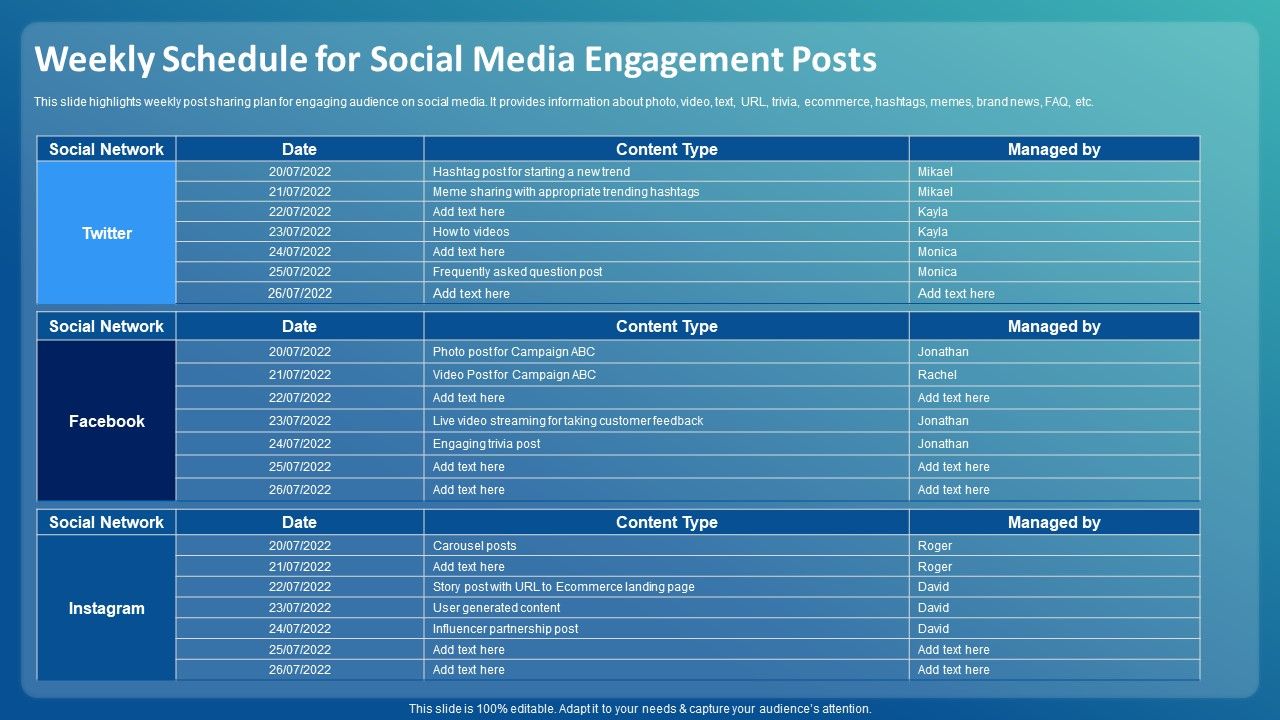 Improving_Digital_Community_Engagement_Strategy_Weekly_Schedule_For_Social_Media_Engagement_Posts_Structure_PDF_Slide_1.jpg