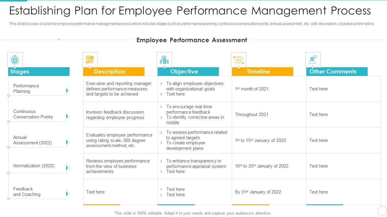 Improving_Employee_Performance_Management_System_In_Organization_Establishing_Plan_For_Employee_Structure_PDF_Slide_1.jpg