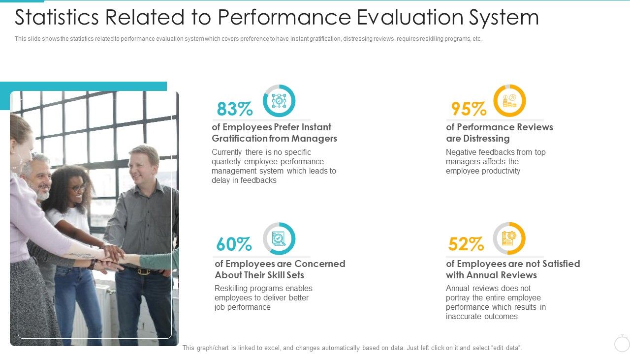 Improving_Employee_Performance_Management_System_In_Organization_Statistics_Related_To_Performance_Evaluation_System_Elements_PDF_Slide_1.jpg