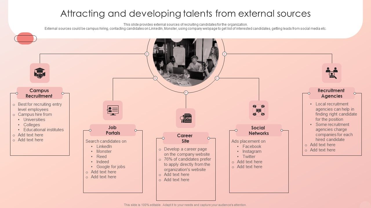 Improving_HRM_Process_Attracting_And_Developing_Talents_From_External_Sources_Themes_PDF_Slide_1.jpg