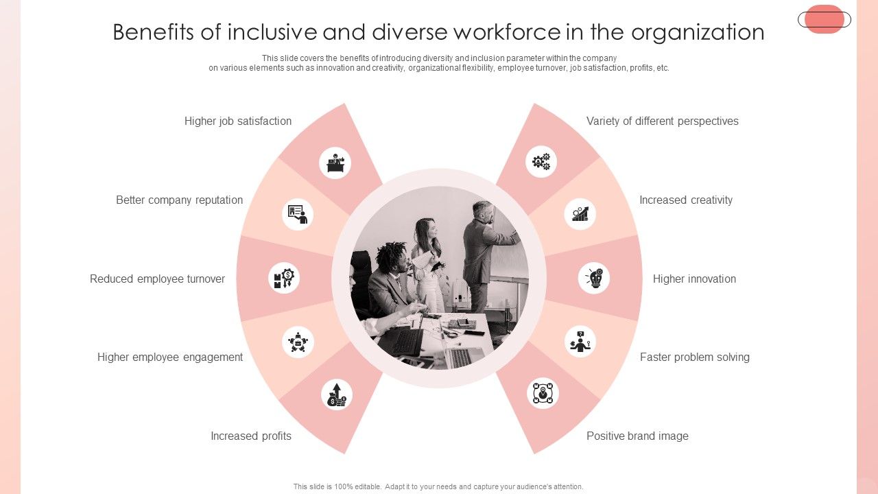 Improving_HRM_Process_Benefits_Of_Inclusive_And_Diverse_Workforce_In_The_Organization_Diagrams_PDF_Slide_1.jpg