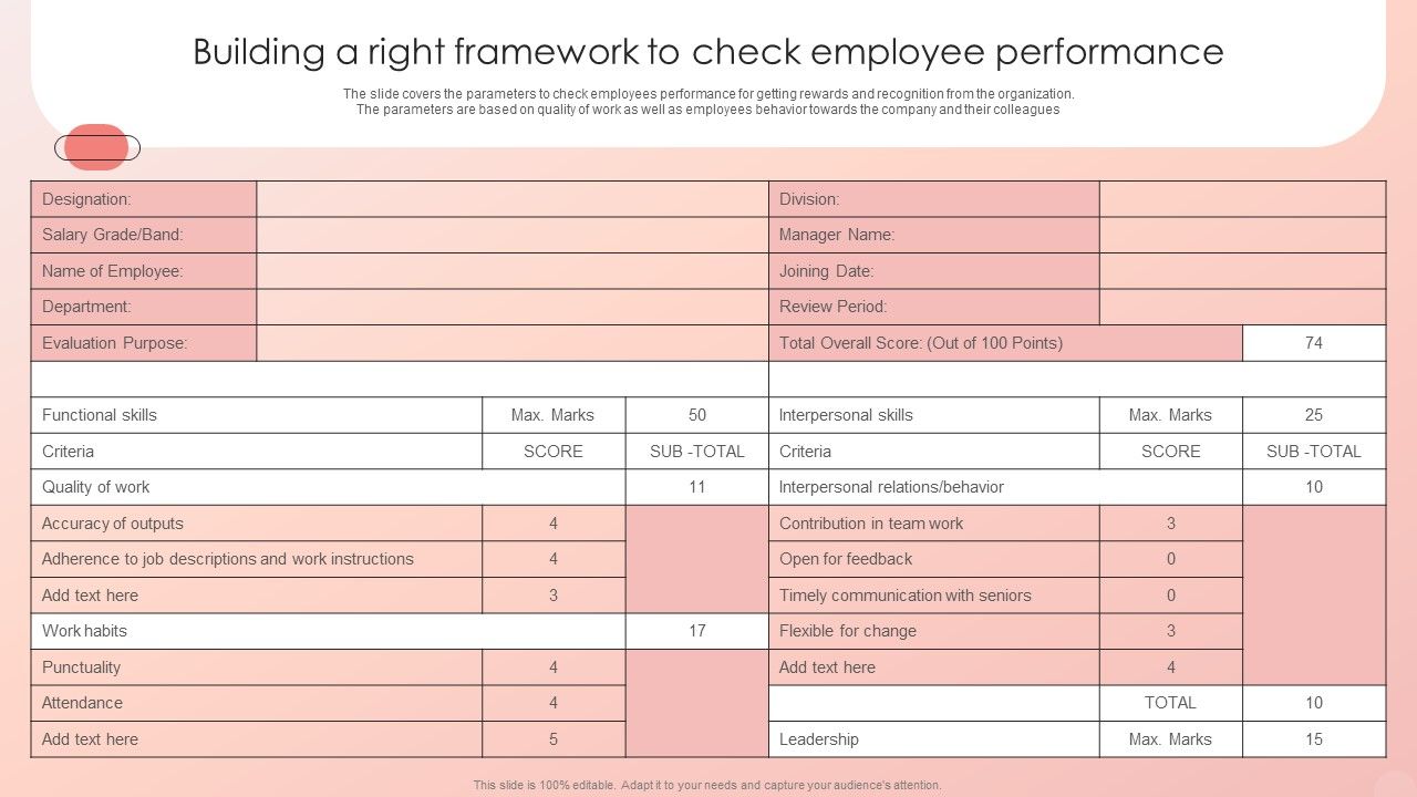 Improving_HRM_Process_Building_A_Right_Framework_To_Check_Employee_Performance_Designs_PDF_Slide_1.jpg