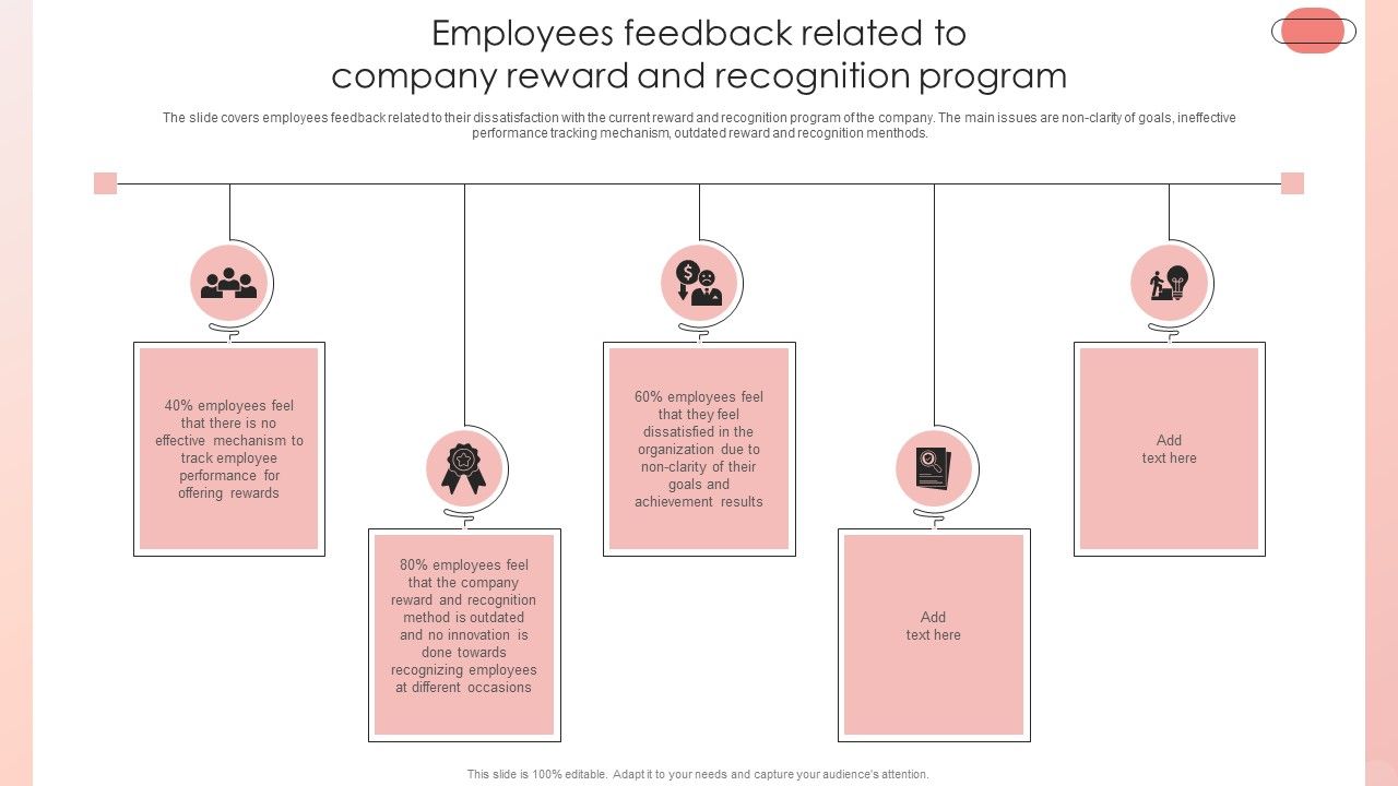 Improving_HRM_Process_Employees_Feedback_Related_To_Company_Reward_And_Recognition_Themes_PDF_Slide_1.jpg