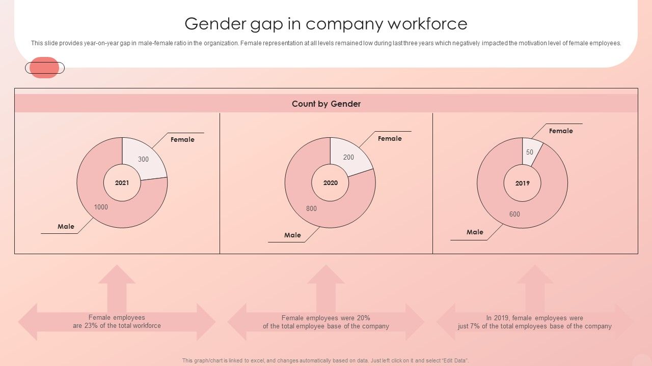 Improving_HRM_Process_Gender_Gap_In_Company_Workforce_Introduction_PDF_Slide_1.jpg