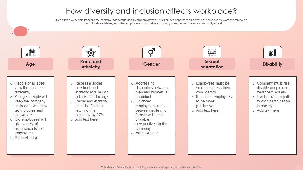Improving_HRM_Process_How_Diversity_And_Inclusion_Affects_Workplace_Demonstration_PDF_Slide_1.jpg