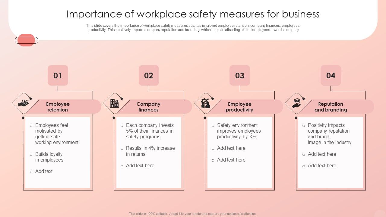 Improving_HRM_Process_Importance_Of_Workplace_Safety_Measures_For_Business_Mockup_PDF_Slide_1.jpg