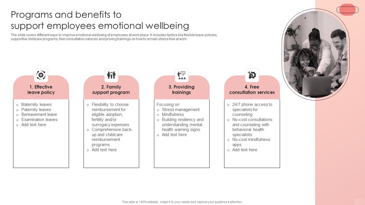 Improving_HRM_Process_Programs_And_Benefits_To_Support_Employees_Emotional_Portrait_PDF_Slide_1.jpg