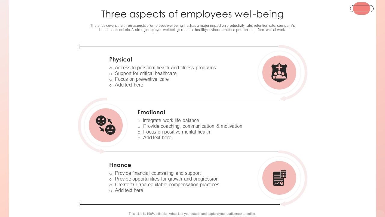 Improving_HRM_Process_Three_Aspects_Of_Employees_Well_Being_Topics_PDF_Slide_1.jpg