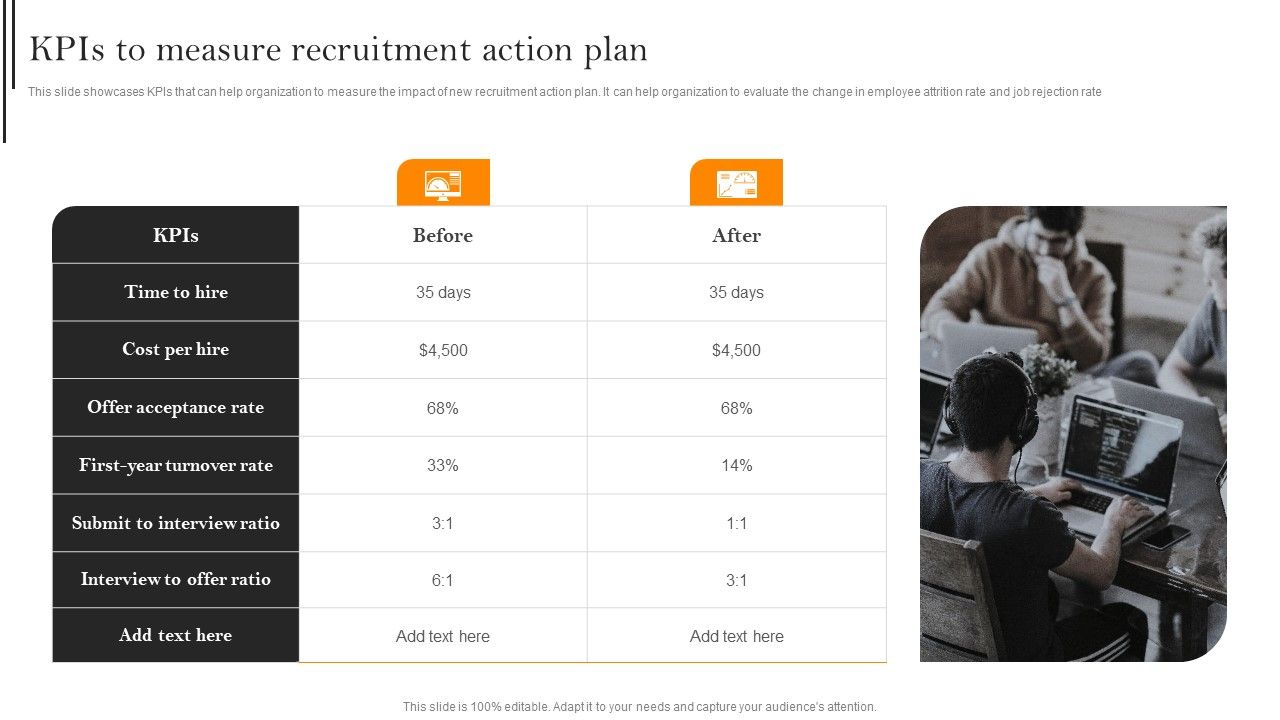 Improving_Hiring_Process_For_Workforce_Retention_In_Organization_Kpis_To_Measure_Recruitment_Action_Plan_Mockup_PDF_Slide_1.jpg