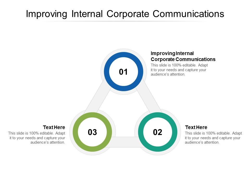 Improving_Internal_Corporate_Communications_Ppt_PowerPoint_Presentation_Model_Smartart_Cpb_Slide_1.jpg