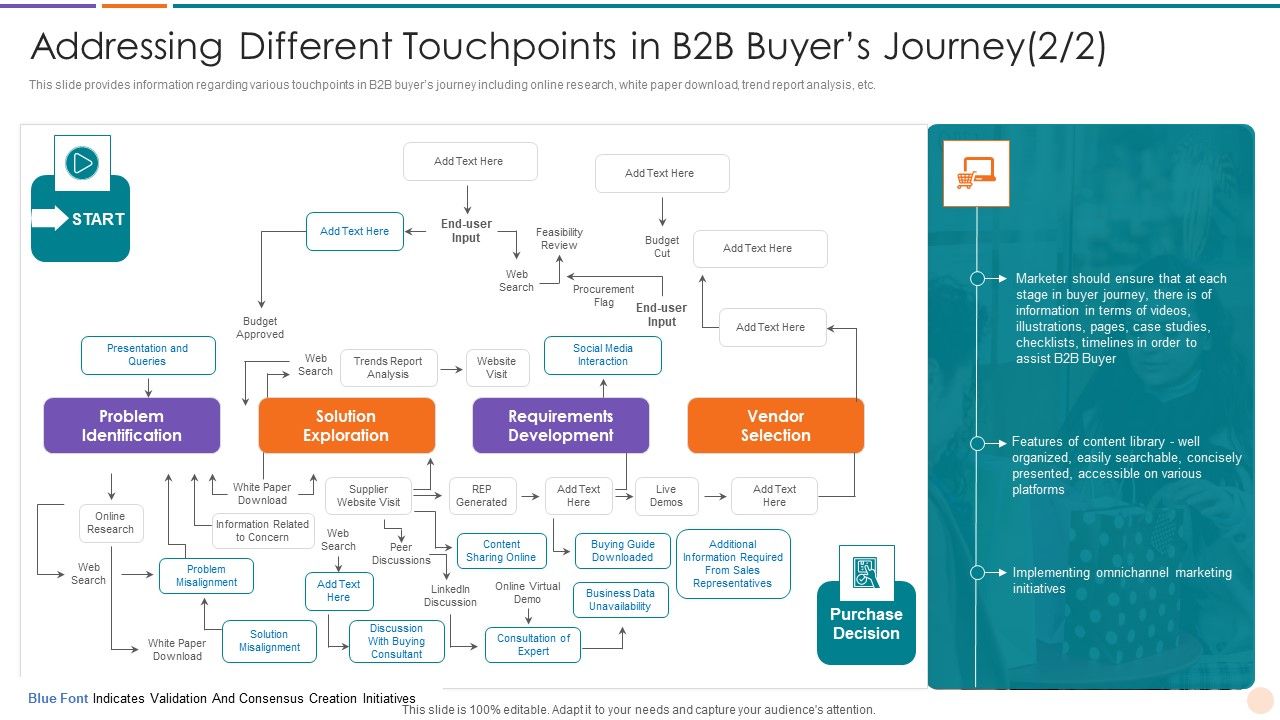 Improving_Lead_Generation_Addressing_Different_Touchpoints_In_B2B_Buyers_Journey_Icons_PDF_Slide_1.jpg