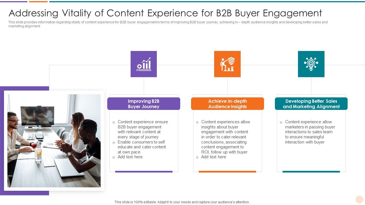 Improving_Lead_Generation_Addressing_Vitality_Of_Content_Experience_For_B2B_Buyer_Pictures_PDF_Slide_1.jpg
