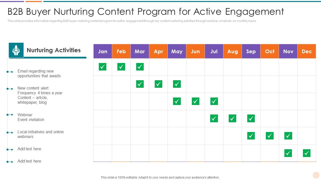 Improving_Lead_Generation_B2B_Buyer_Nurturing_Content_Program_For_Active_Engagement_Information_PDF_Slide_1.jpg
