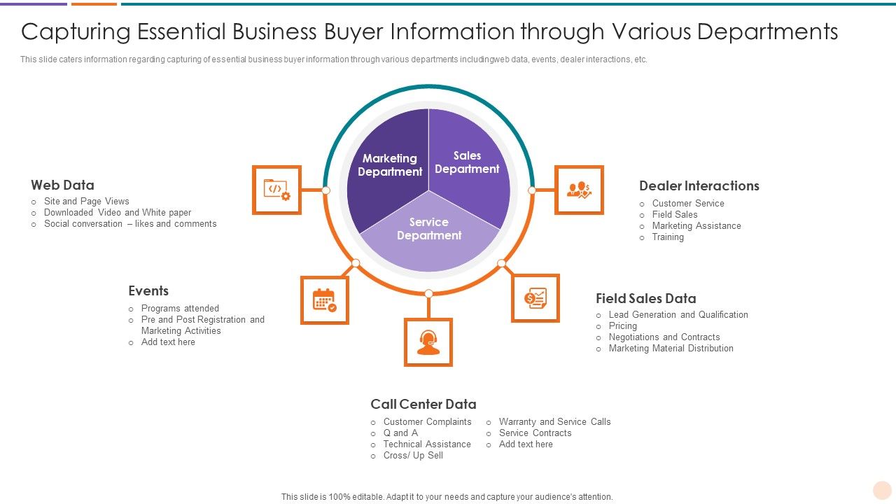 Improving_Lead_Generation_Capturing_Essential_Business_Buyer_Information_Through_Slides_PDF_Slide_1.jpg