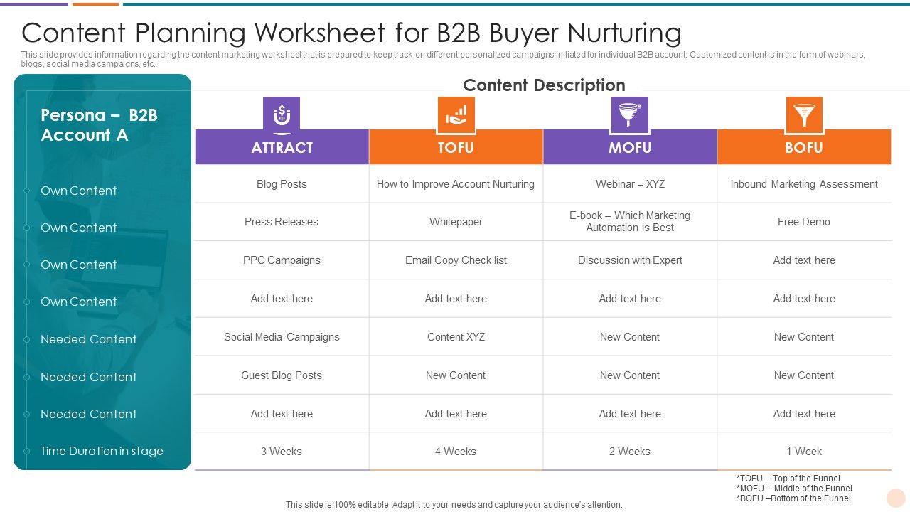 Improving_Lead_Generation_Content_Planning_Worksheet_For_B2B_Buyer_Nurturing_Slides_PDF_Slide_1.jpg