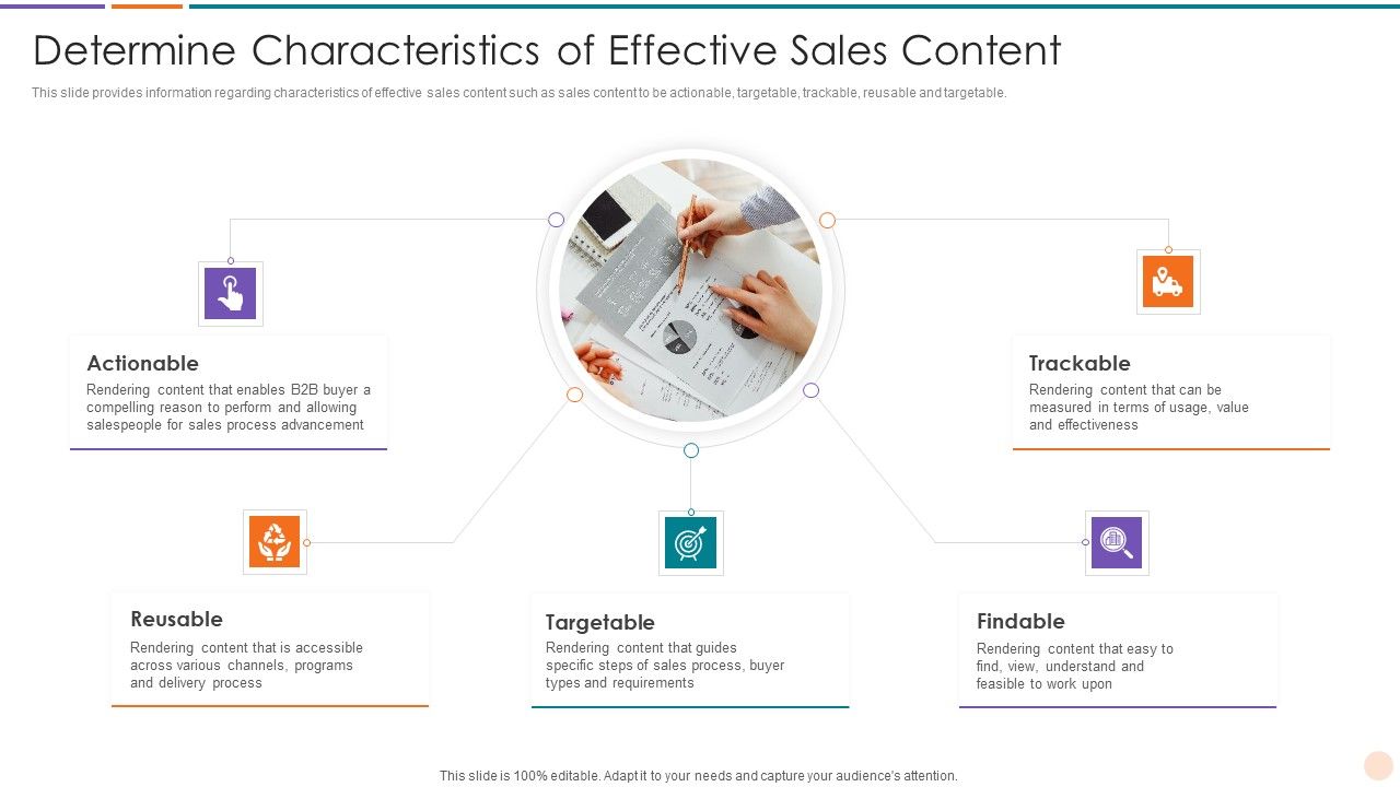 Improving_Lead_Generation_Determine_Characteristics_Of_Effective_Sales_Content_Ideas_PDF_Slide_1.jpg