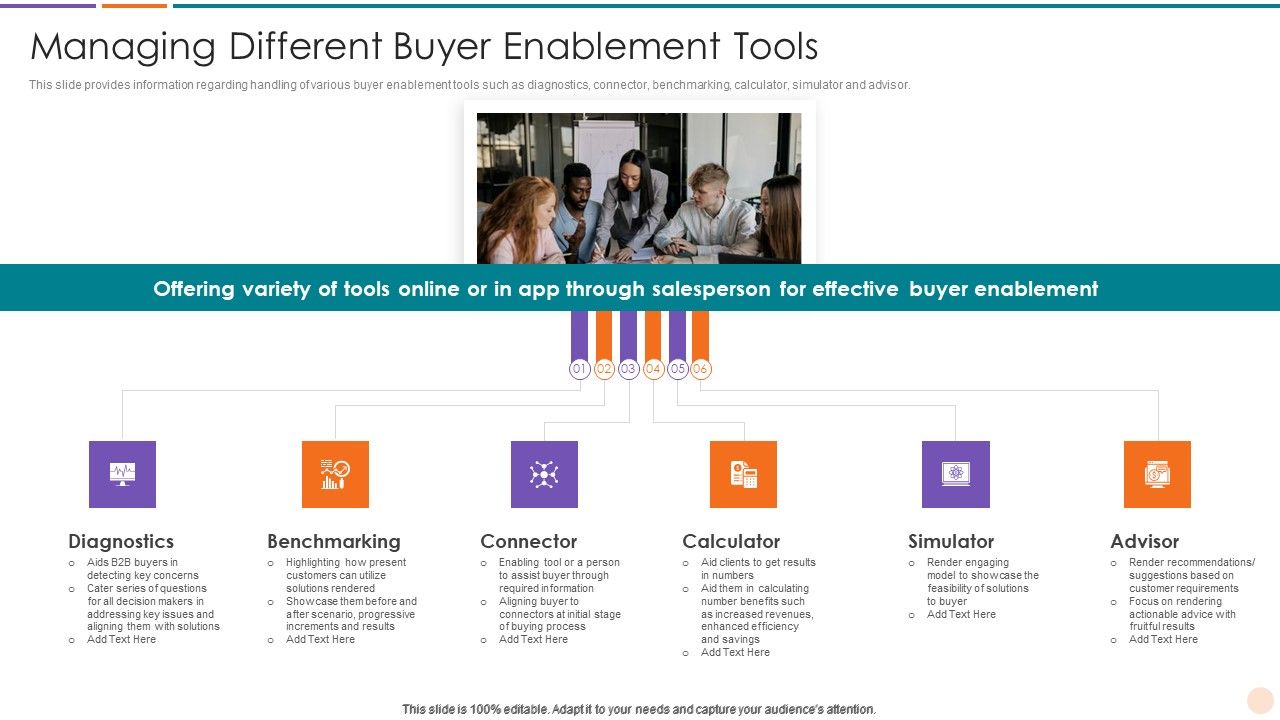 Improving_Lead_Generation_Managing_Different_Buyer_Enablement_Tools_Rules_PDF_Slide_1.jpg
