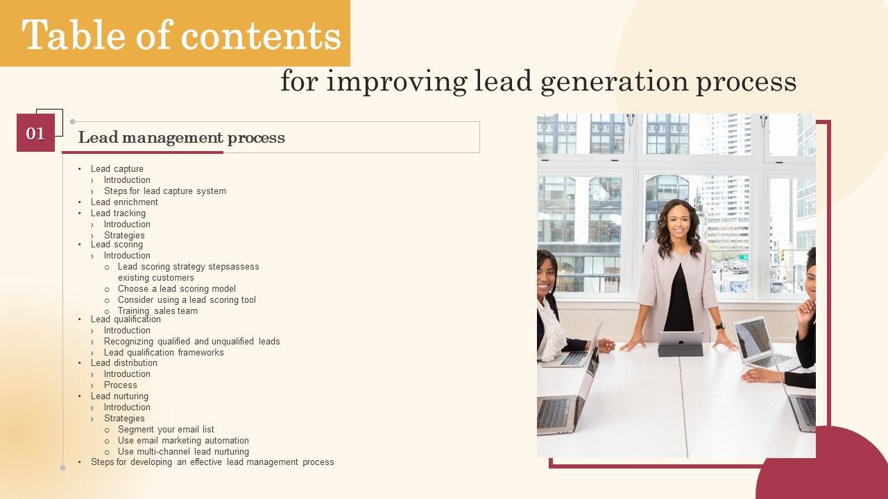 Improving_Lead_Generation_Process_Table_Of_Contents_Microsoft_PDF_Slide_1.jpg