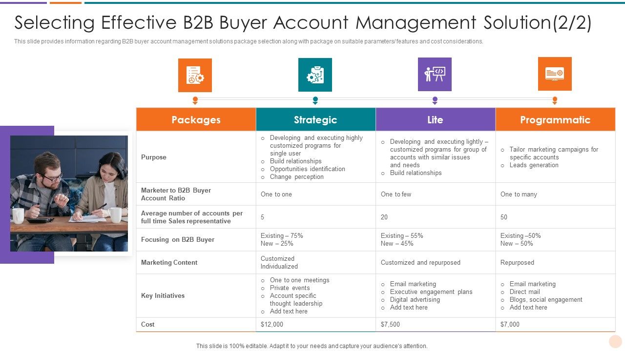 Improving_Lead_Generation_Selecting_Effective_B2B_Buyer_Account_Management_Solution_Brochure_PDF_Slide_1.jpg