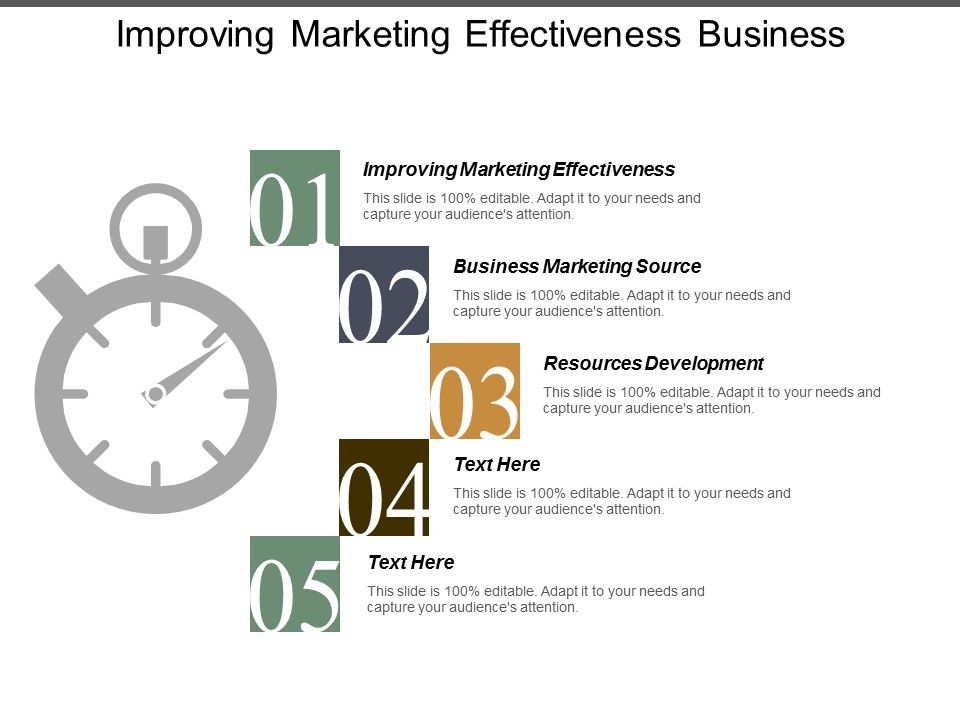Improving_Marketing_Effectiveness_Business_Marketing_Source_Resources_Development_Ppt_PowerPoint_Presentation_Gallery_Master_Slide_Slide_1.jpg