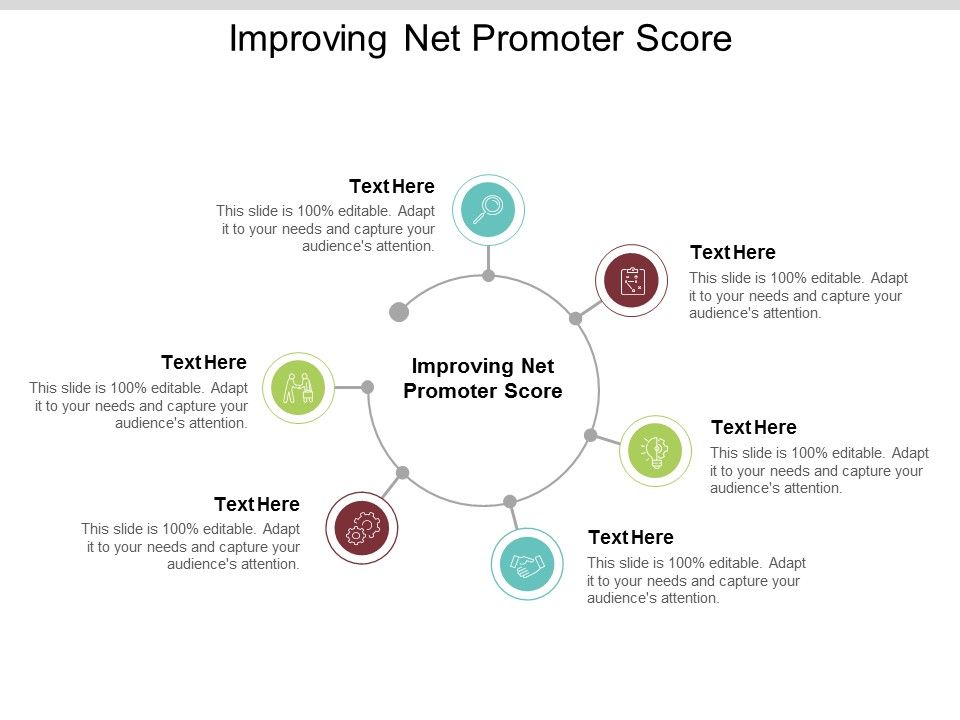 Improving_Net_Promoter_Score_Ppt_PowerPoint_Presentation_Icon_Rules_Cpb_Slide_1.jpg