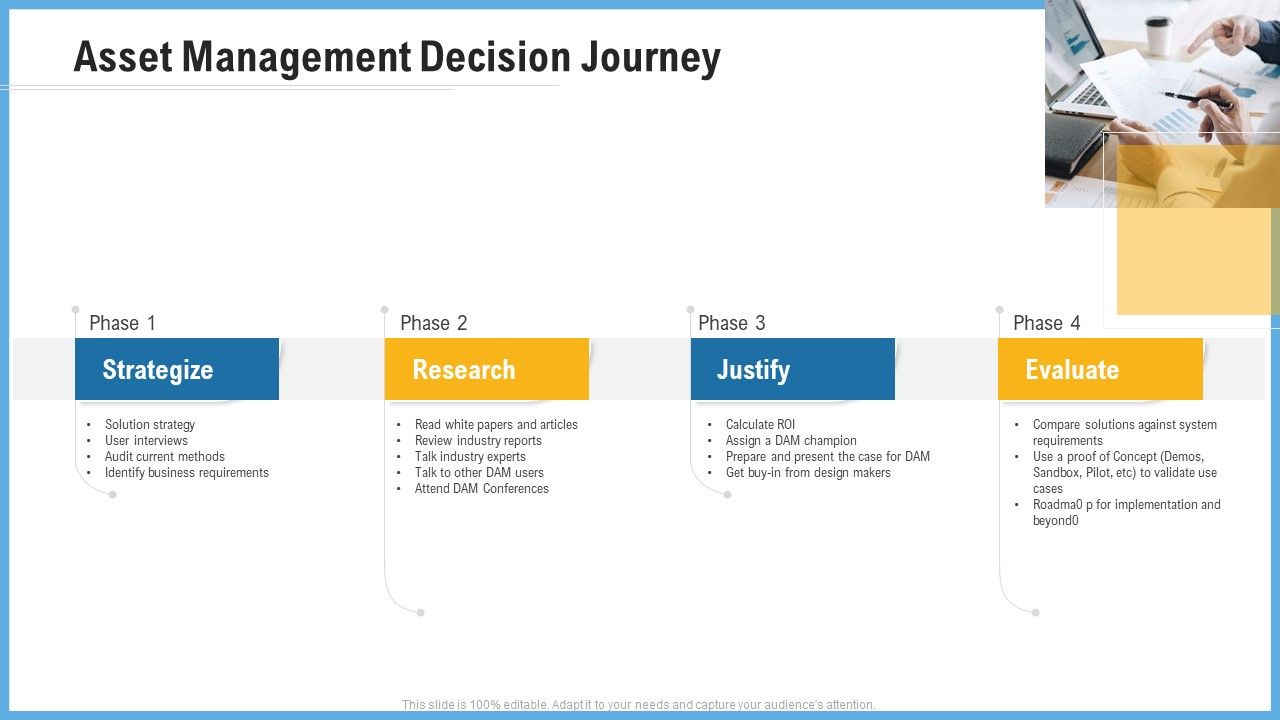 Improving_Operational_Activities_Enterprise_Asset_Management_Decision_Journey_Summary_PDF_Slide_1.jpg