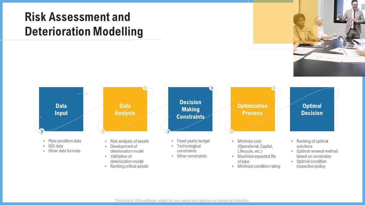 Improving_Operational_Activities_Enterprise_Risk_Assessment_And_Deterioration_Modelling_Inspiration_PDF_Slide_1.jpg