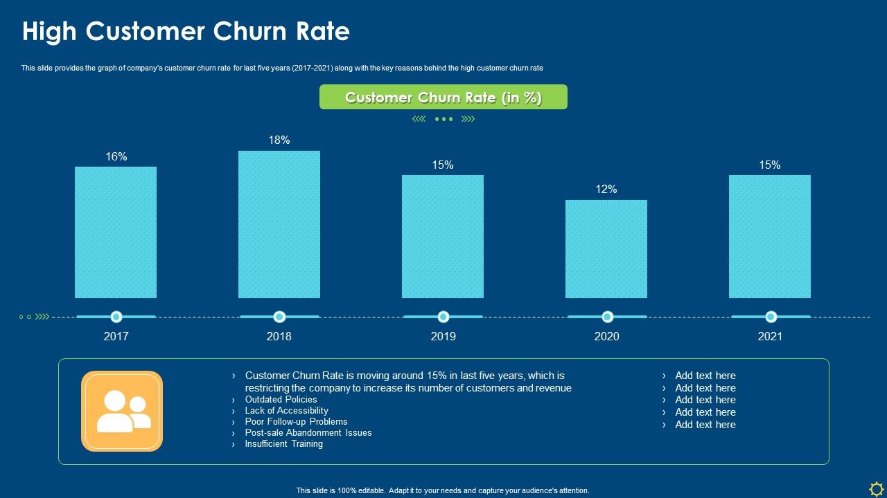Improving_Organizational_Process_Client_Induction_Procedure_High_Customer_Churn_Rate_Brochure_PDF_Slide_1.jpg