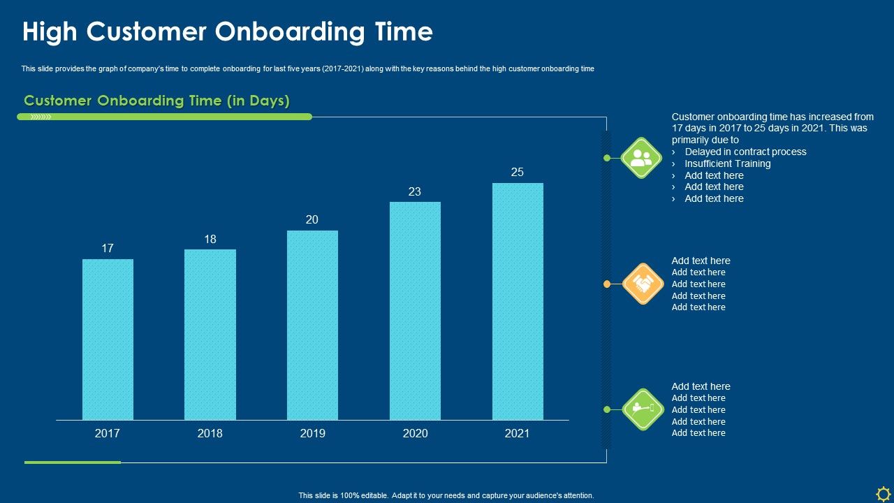 Improving_Organizational_Process_Client_Induction_Procedure_High_Customer_Onboarding_Time_Infographics_PDF_Slide_1.jpg