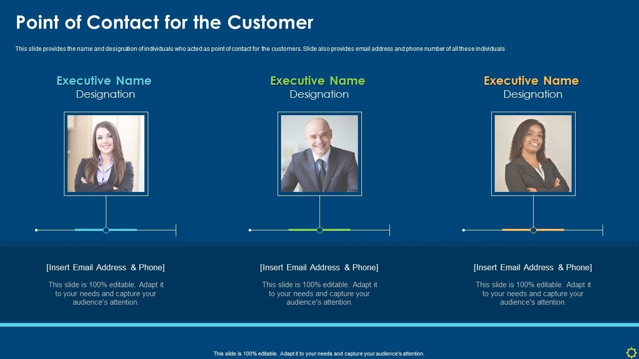 Improving_Organizational_Process_Client_Induction_Procedure_Point_Of_Contact_For_The_Customer_Slides_PDF_Slide_1.jpg